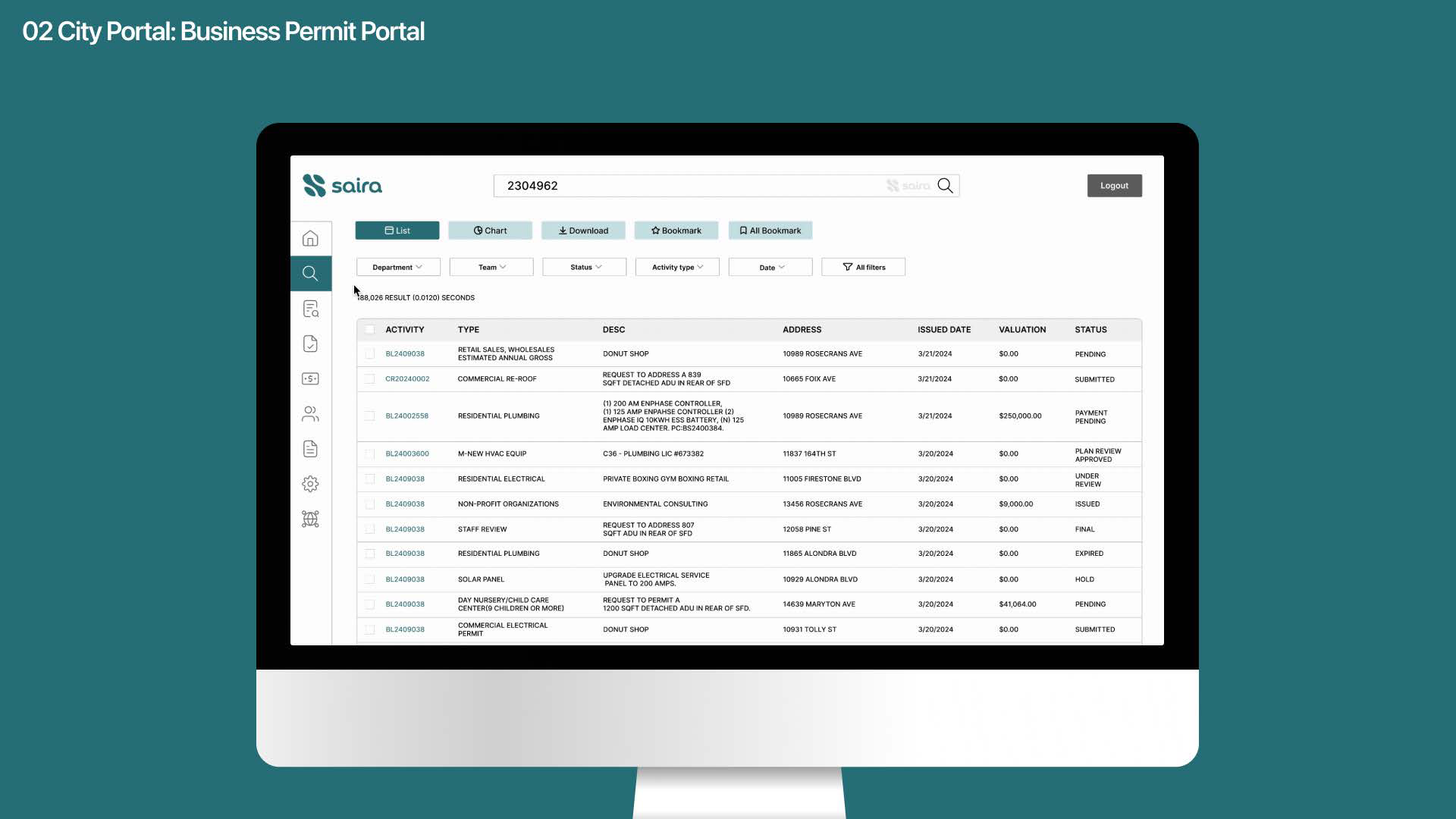 Business Permit Portal shown on a desktop monitor